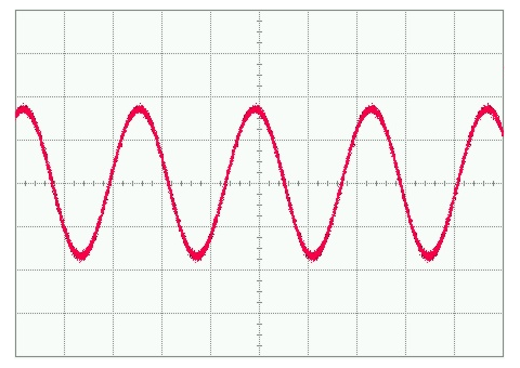 Clocksignal
