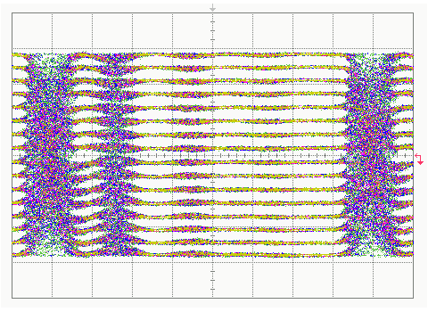 Multi-level Pattern 16-PAM