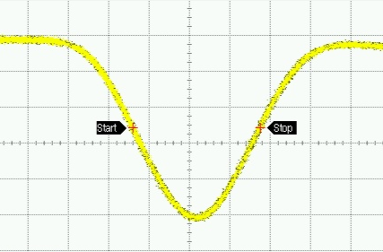 Negative Pulse
